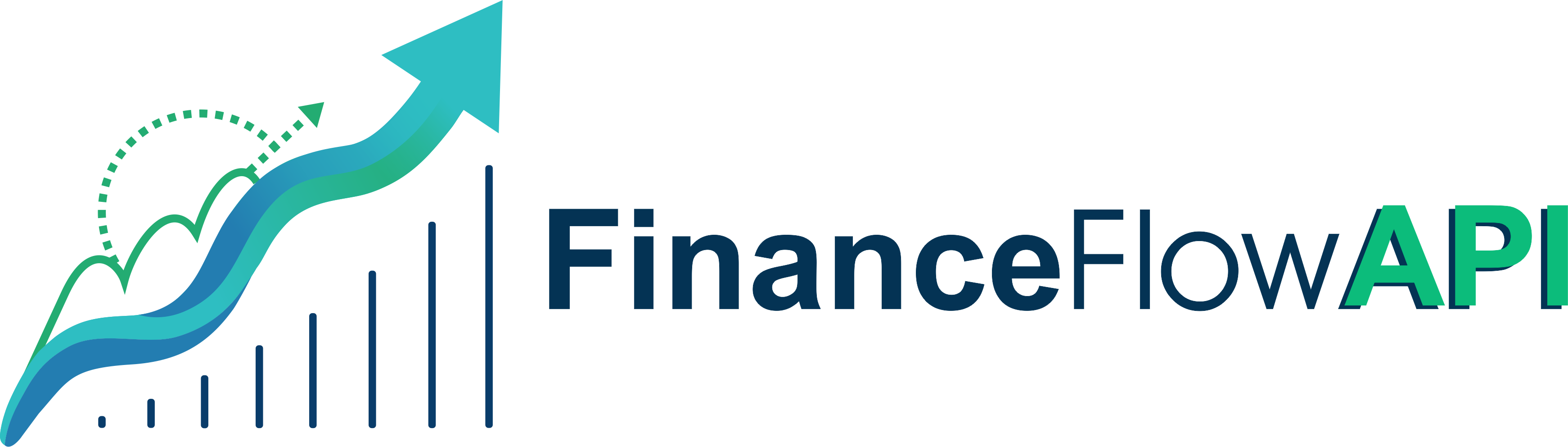 Commodities API Real Time Prices With FinanceFlow